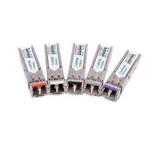 Kärnrollen och utvecklingstrenderna för optiska sändtagare i höghastighetskommunikation